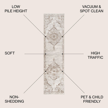 Alhambra Ornate Medallion Modern Area Rug